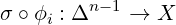 n-1
σ ∘ϕi : Δ → X