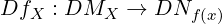 Df : DM → DN
X X f(x)