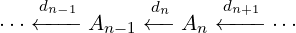 dn-1 dn dn+1
⋅⋅⋅← --- An-1 ←- An ←--- ⋅⋅⋅